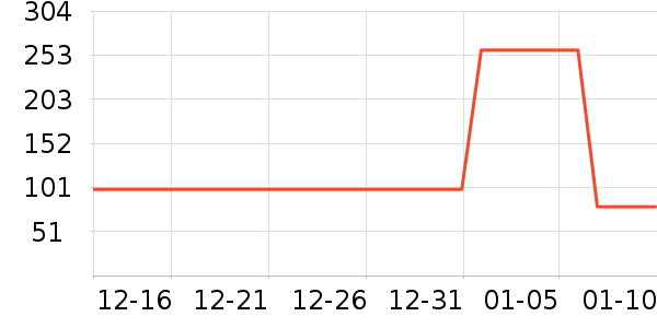 ��˼�����ʷ�۸�