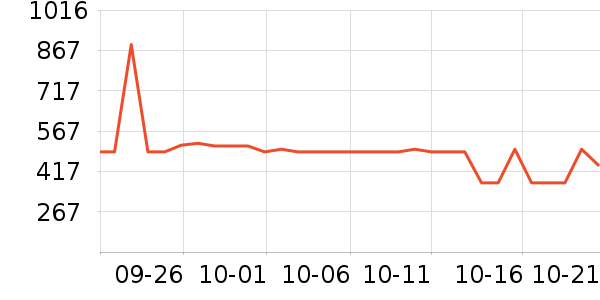 ����������ʷ�۸�