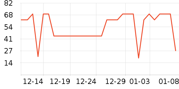 ���������Ʒ��ʷ�۸�