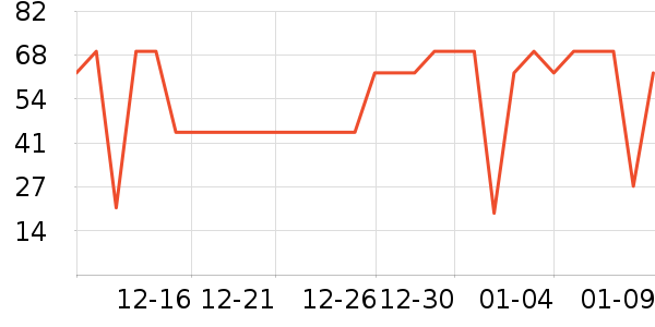 ���������Ʒ��ʷ�۸�