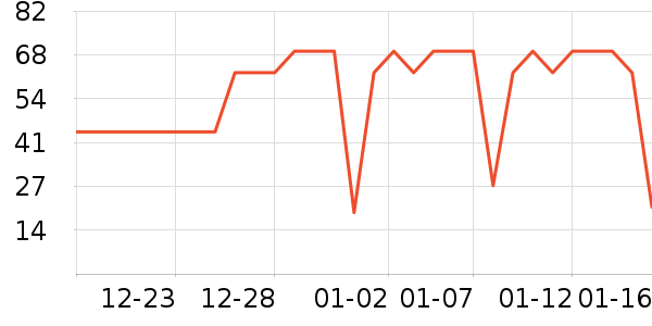 ���������Ʒ��ʷ�۸�