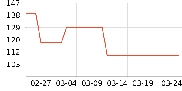 �ز��˶�Ь��ʷ�۸�