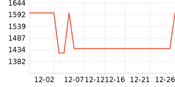 INSTAX������/���������ʷ�۸�