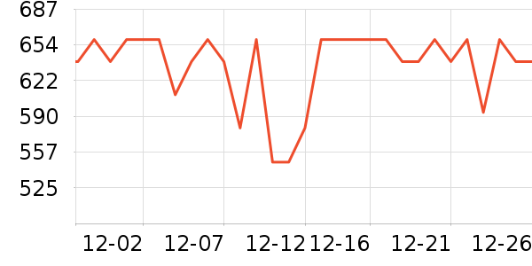 ���ư׾���ʷ�۸�