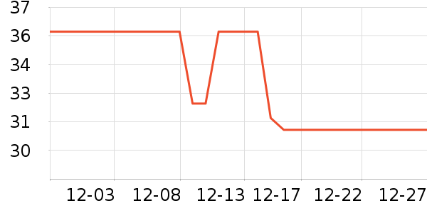 ���������ֻ������ʷ�۸�