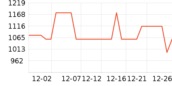 �ղ�����������ʷ�۸�