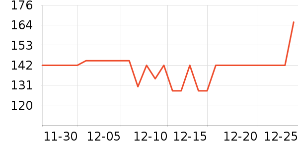 ��ɽӤͯ��������ʷ�۸�