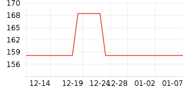 �����������/��ͯ������ʷ�۸�