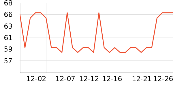 �����������뵶��ʷ�۸�