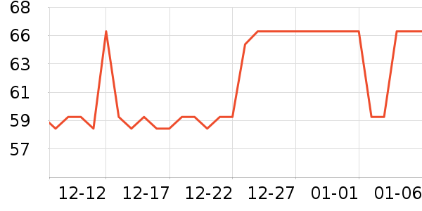 �����������뵶��ʷ�۸�