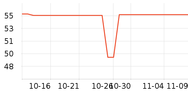 ̫������������ʷ�۸�