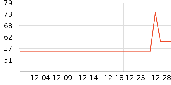 ̫������������ʷ�۸�