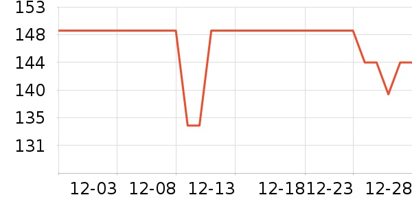 Ikbc������ʷ�۸�