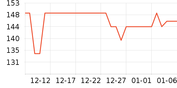 Ikbc������ʷ�۸�