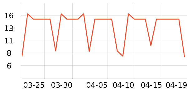 ǧ������������ʷ�۸�