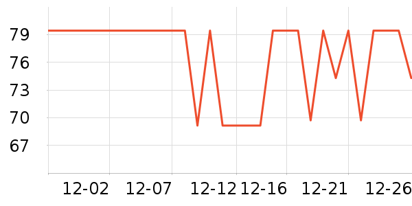 �տ�ˮ��/ˮ����ʷ�۸�