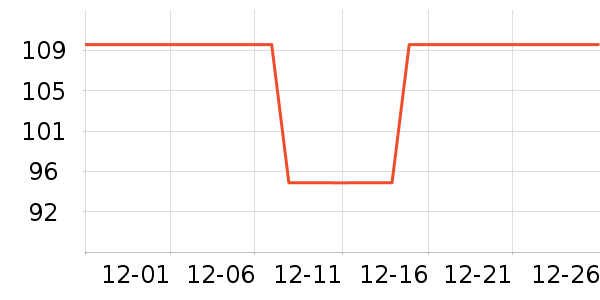 ����������ͯ������ʷ�۸�