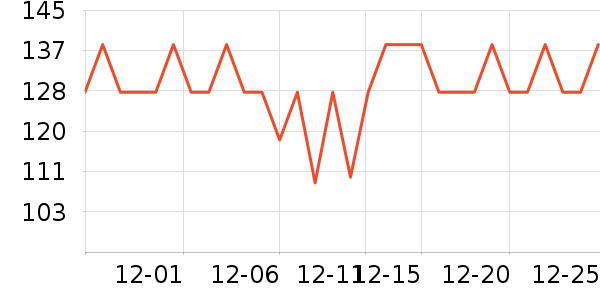 Liifeά����/������/����п����ʷ�۸�