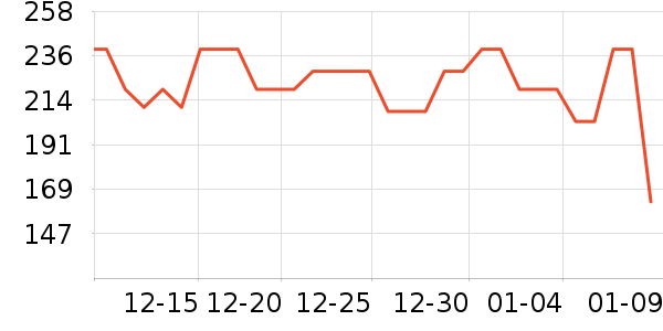��İ���ն���ʷ�۸�