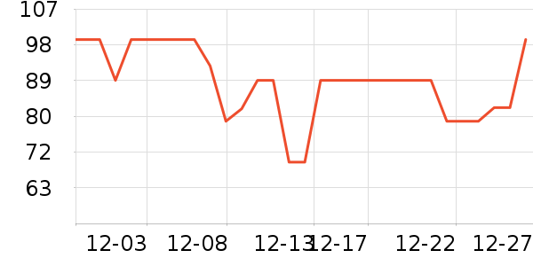 babycareҡ��/������ʷ�۸�