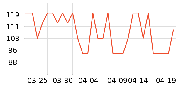 ��������๤����ʷ�۸�