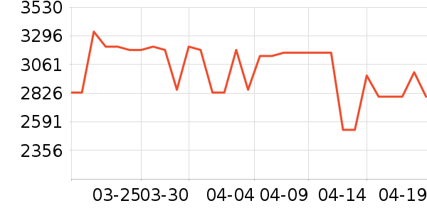 ֥����ɳ����ʷ�۸�