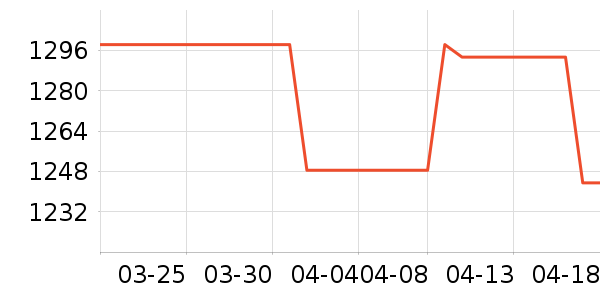 ���滧��Ь����ʷ�۸�