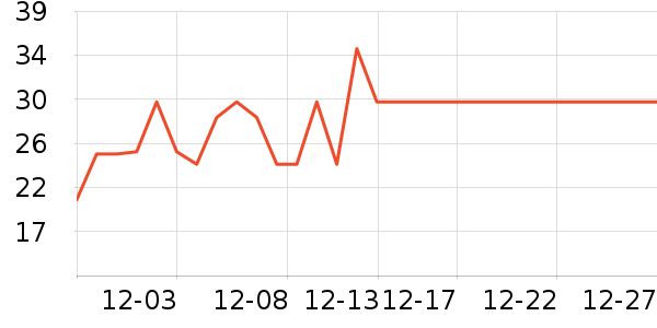 ������Ӥ��Ӫ����ʷ�۸�