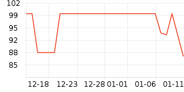 ����Сկϴ��ˮ��ʷ�۸�