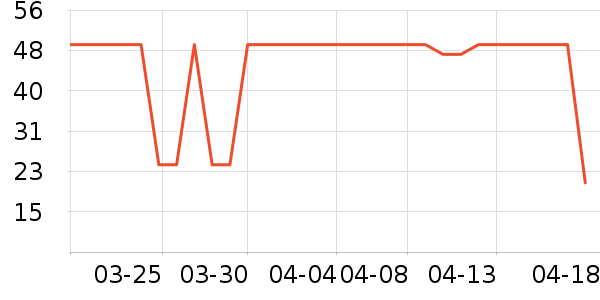 ��ү��ë��/ԡ��/ԡ����ʷ�۸�