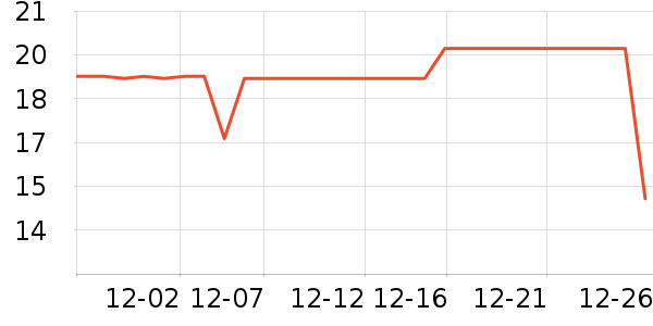 �ٲ�ζ����Ʒ��ʷ�۸�