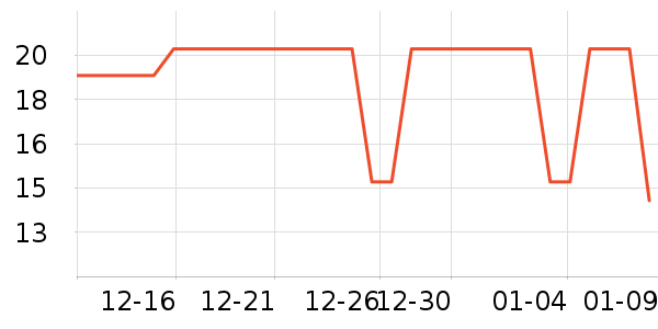 �ٲ�ζ����Ʒ��ʷ�۸�