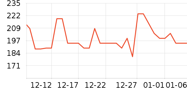 babycareӤͯ��������ʷ�۸�