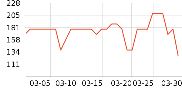 Ӣ����ʪ��ʷ�۸�