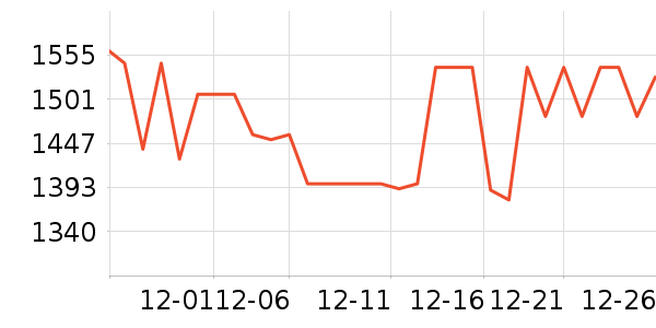 ŷ��ˮ����ʷ�۸�