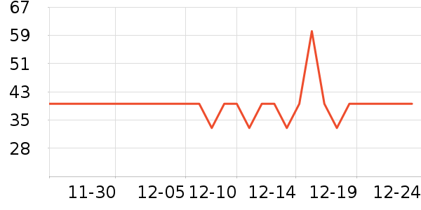 �������쿧��/�̲���ʷ�۸�
