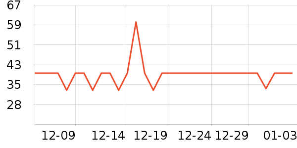 �������쿧��/�̲���ʷ�۸�