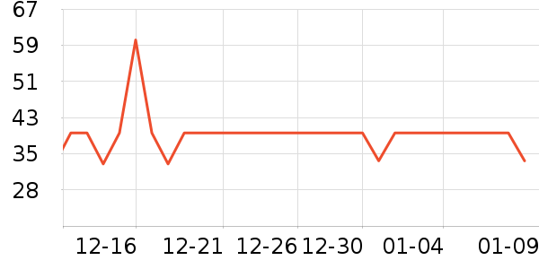 �������쿧��/�̲���ʷ�۸�