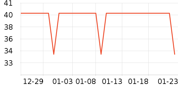 �������쿧��/�̲���ʷ�۸�