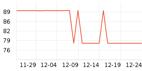 �Ҥ����������ʷ�۸�