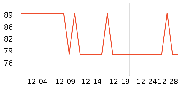 �Ҥ����������ʷ�۸�