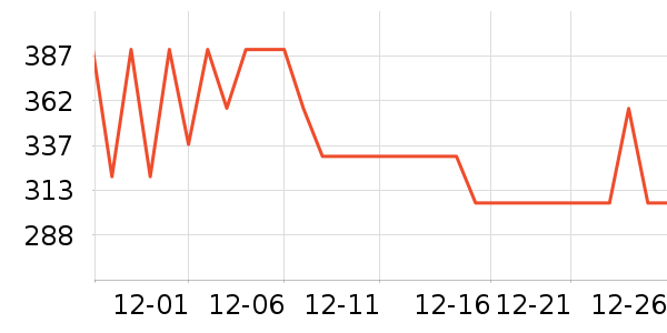 moslate������ȡ����ʷ�۸�