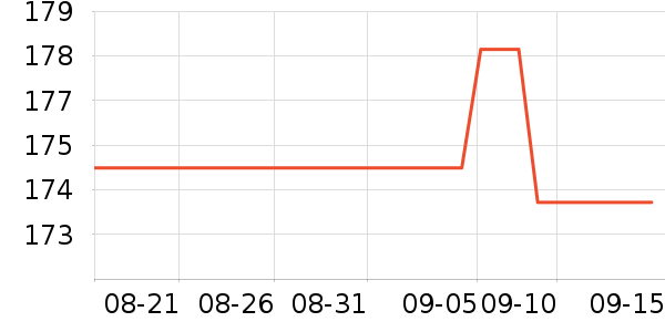 �l��ݼ�Aϴ��������ʷ�۸�