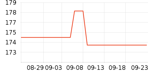 �l��ݼ�Aϴ��������ʷ�۸�