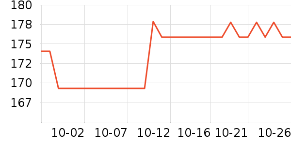 �l��ݼ�Aϴ��������ʷ�۸�