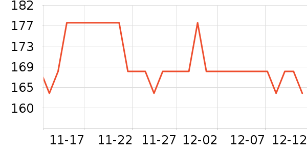 �l��ݼ�Aϴ��������ʷ�۸�