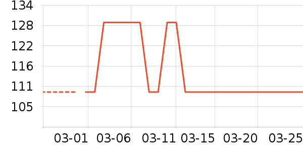 ʤΪ���Թ�����ʷ�۸�