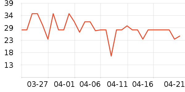 ���ʻ��������ʷ�۸�