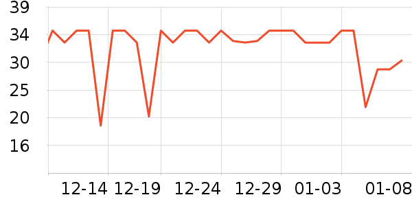 ���ʻ��������ʷ�۸�