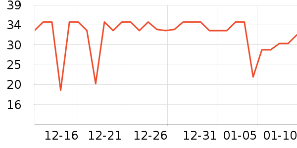 ���ʻ��������ʷ�۸�